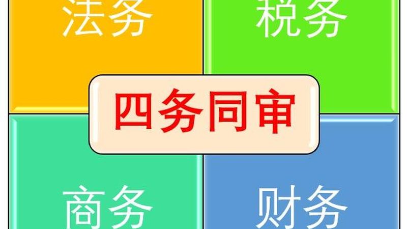 发明专利申请步骤图解教程：从准备到授权的全程攻略